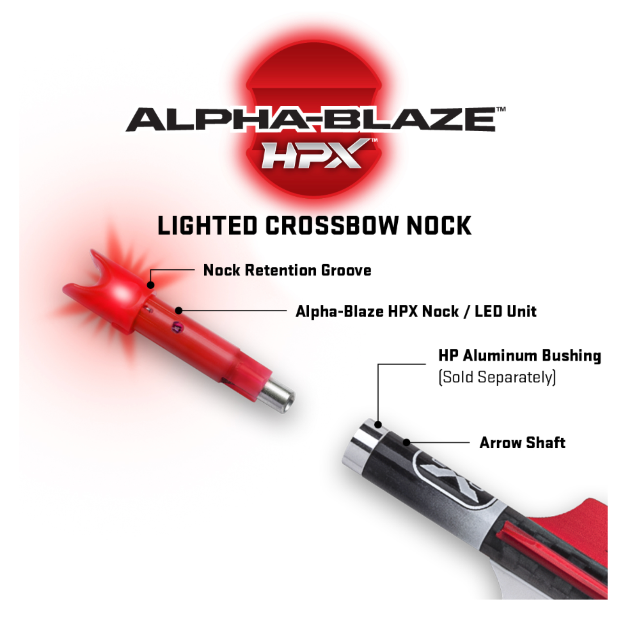 Ten Point Alpha-Blaze HPX