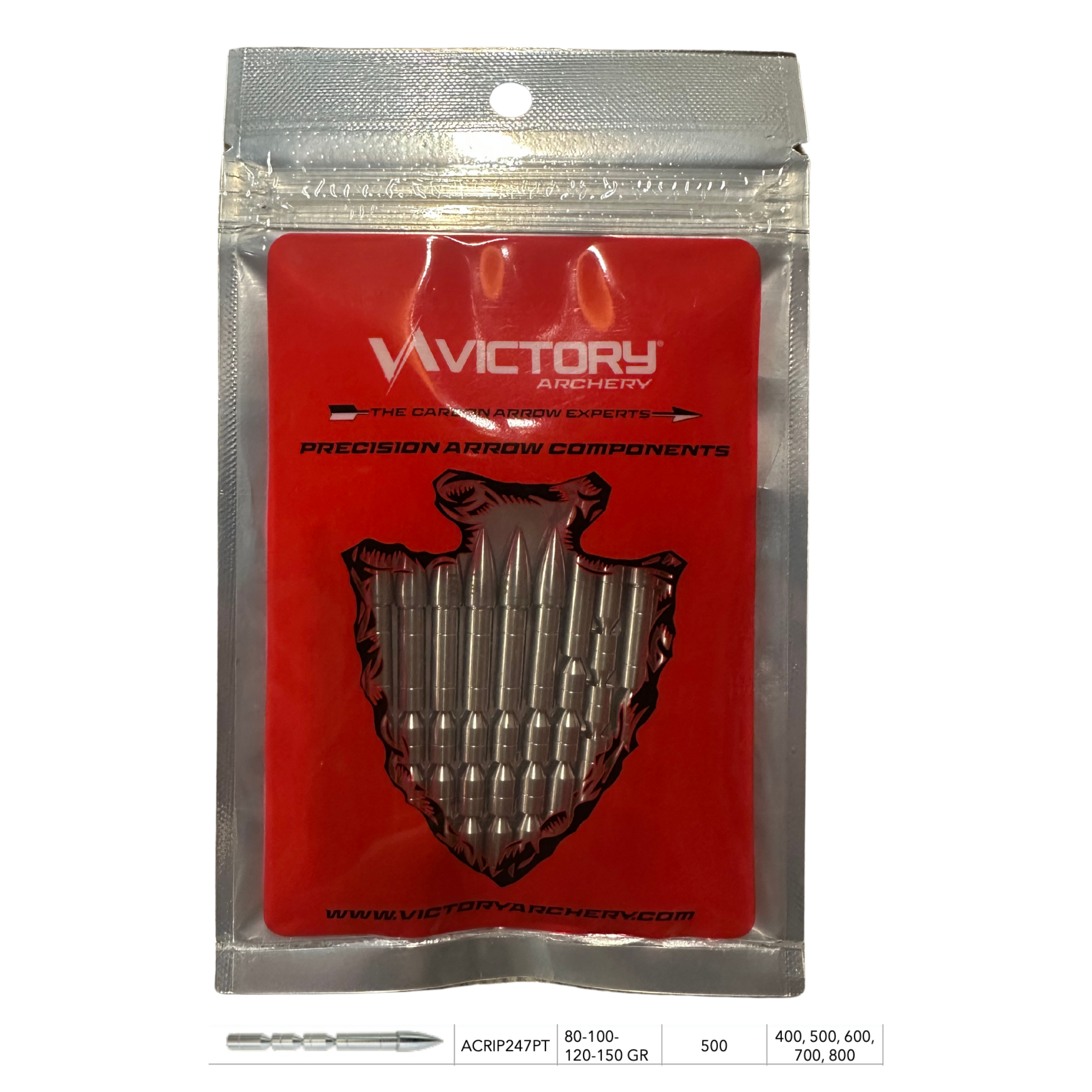 Victory .204 Break-Off Point